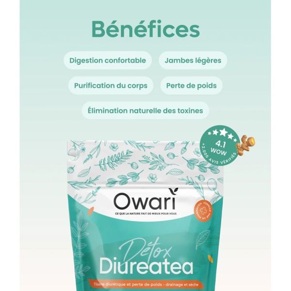 Diuretea - 50 g