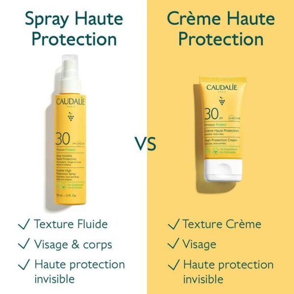 Vinosun Protect Crème Solaire Haute Protection SPF30