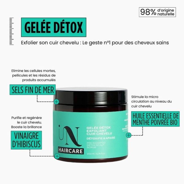 Gelée Detox Gommage Cuir Chevelu - 200ml