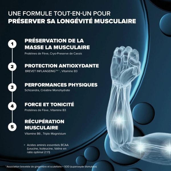 Santé Longévité Capital Musculaire - 285 g