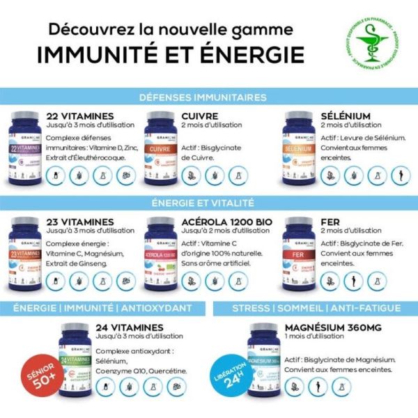 23 Vitamines Minéraux et Plantes - 90 comprimés