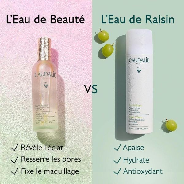 Eau de Raisin - 75mL