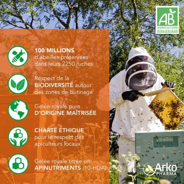 Dynergie BIO - n/a