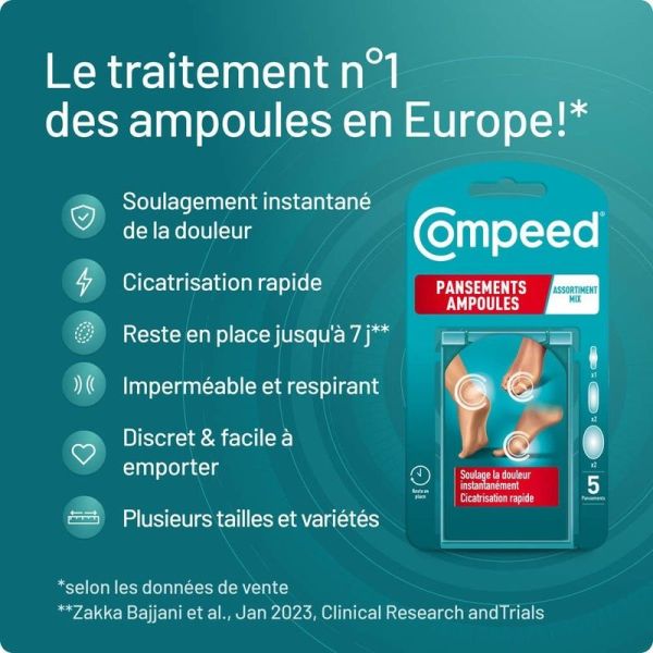 Assortiment Pansements Ampoules - 5 pansements