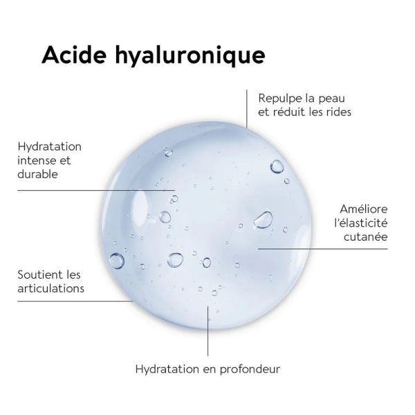 Collagen Silicium