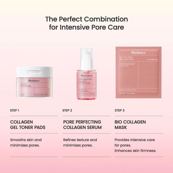 Pore Perfecting Collagen Peptide Serum - 30 ml