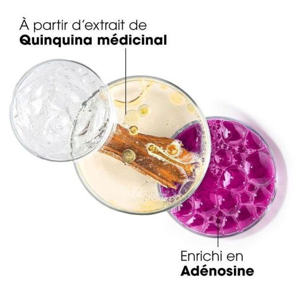 CROISSANCE Après shampoing accélérateur de pousse - Tube - 200 ml