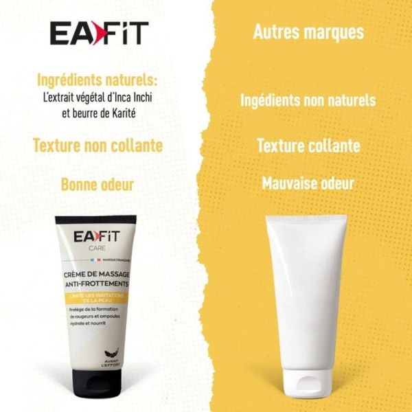 Crème Anti-frottements - 75 ml