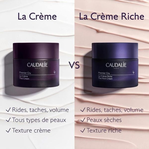 Premier Cru La Crème Riche au Brevet Longévité & bio-céramides - 50mL