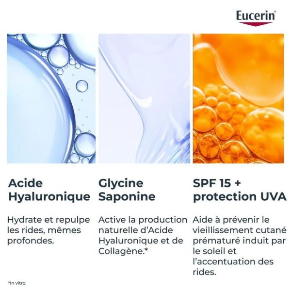 HYALURON-FILLER +3x EFFECT Soin de Jour Peau Sèche SPF 15 - 50 ml