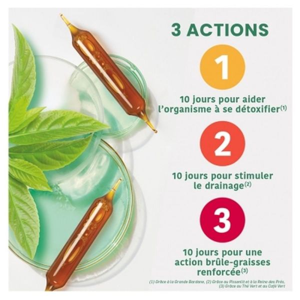 Programme Ultra Minceur - 30 ampoules