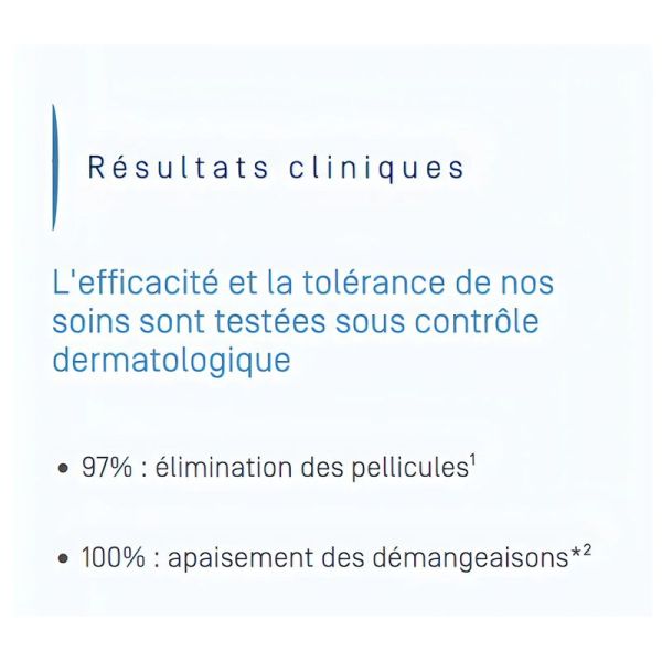 Kelual Squanorm lotion démangeaisons liées aux pellicules - 200 ml