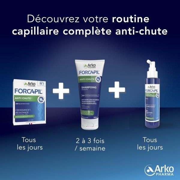 Forcapil® Spray Anti-chute