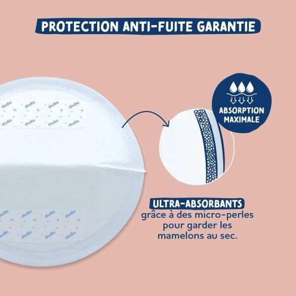 Coussinets d'allaitement jour ultra-fins