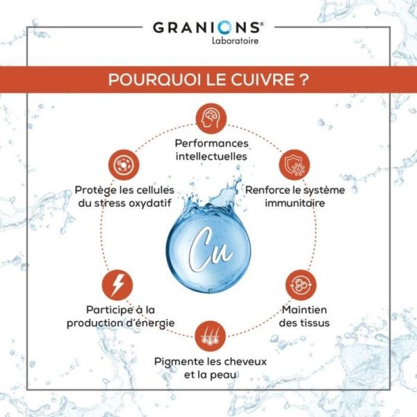 Cuivre - 60 gélules