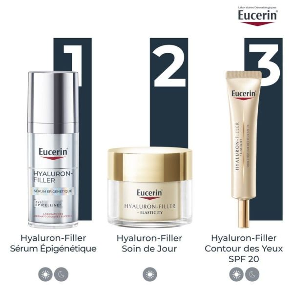 HYALURON-FILLER + 3x EFFECT Sérum Épigénétique