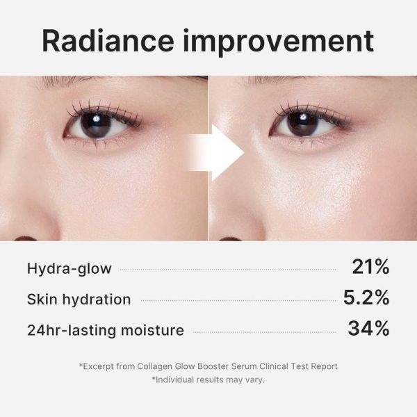 Collagen Glow Booster Milk Serum - 15ml