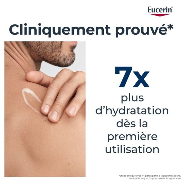 Urea Repair - Lait Corps Hydratant Intense 10% Urée pour Peau Très Sèche, Rugueuse - 400 ml
