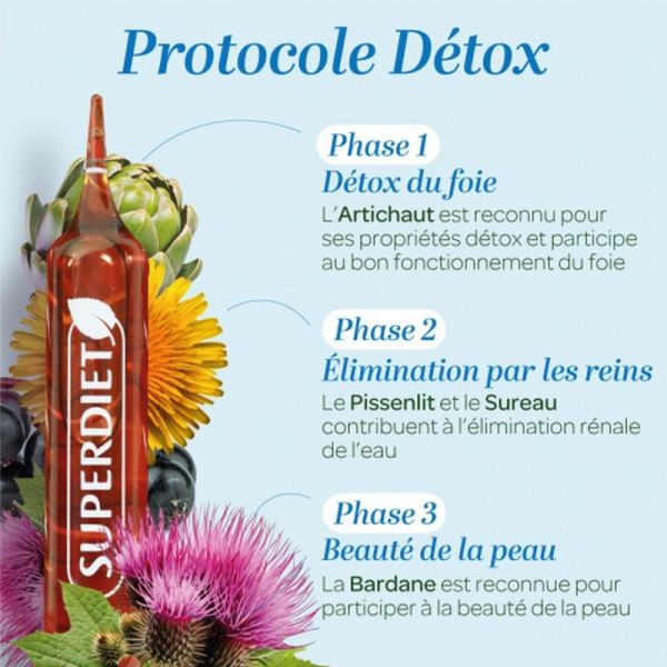 Protocole Détox Bio - 30 ampoules