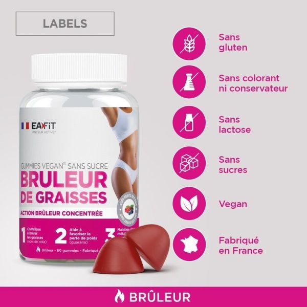 Gummies Brûleur de graisses - 60g