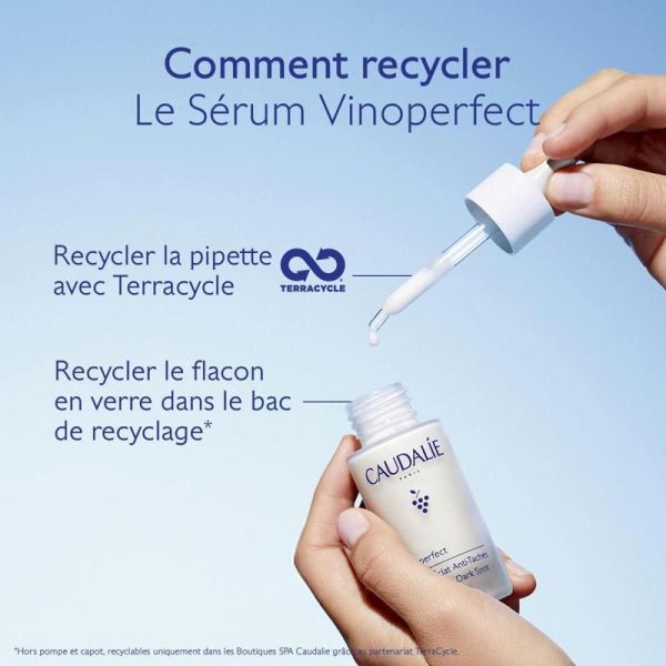 Vinoperfect Sérum Éclat Anti-Taches