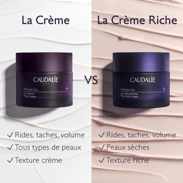 Premier Cru La Crème au Brevet Longévité & filler repulpant naturel - 50mL