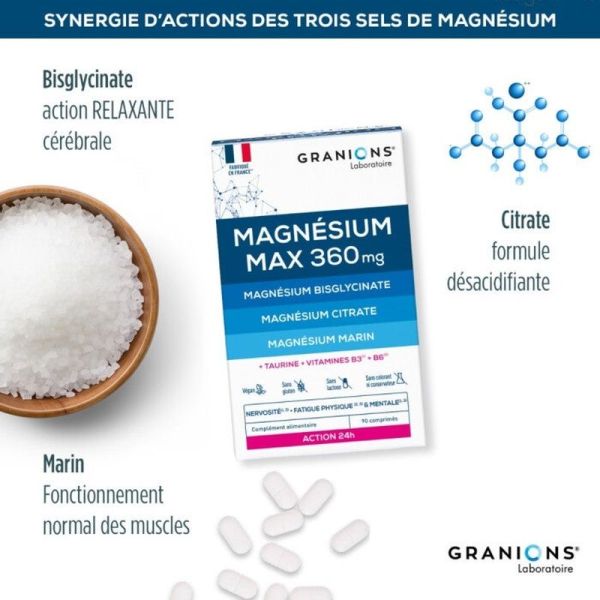 Magnésium Magnésium Max 360 mg