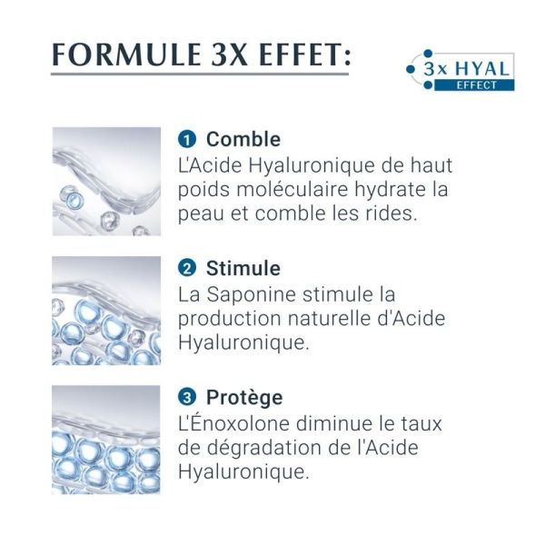 HYALURON-FILLER + 3x EFFECT Soin de Jour Peau Normale à Mixte SPF 15