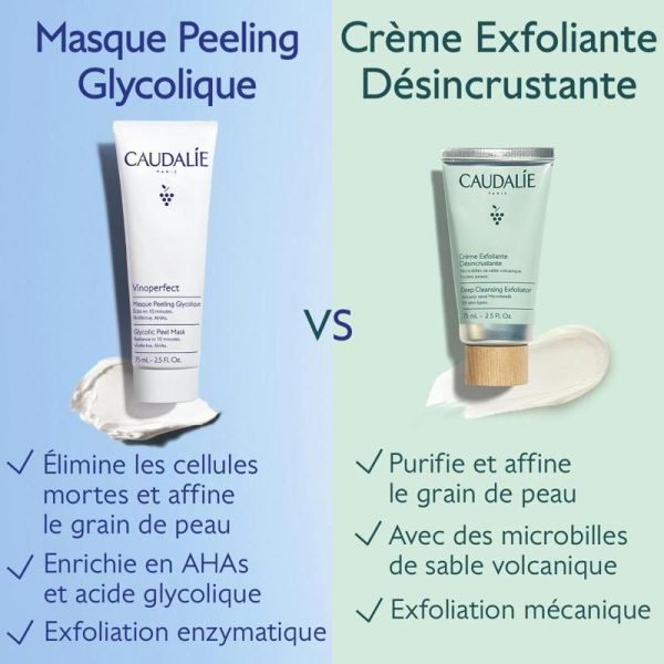 Vinoperfect Masque Peeling à l'Acide Glycolique