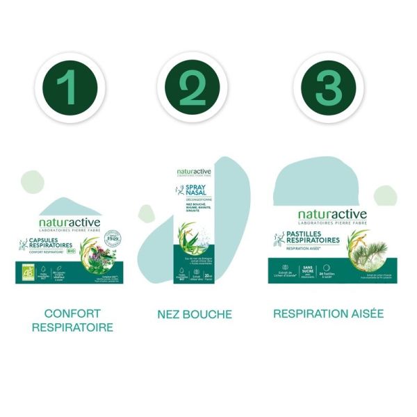Immunité & ORL Gouttes respiratoires - 45 ml