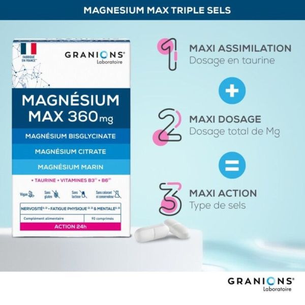 Magnésium Magnésium Max 360 mg