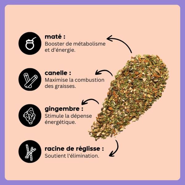wander extrem burn - Pêche - 1 sachet