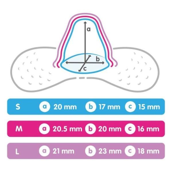 Bout de Sein Silicone Taille Large - Bte/2