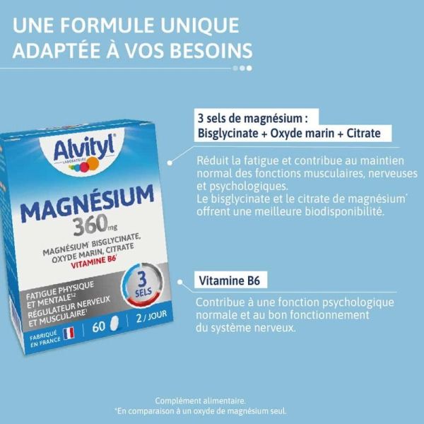 Magnésium 360 mg - 60 comprimés