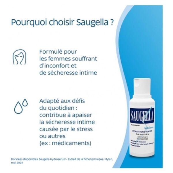 Hydra Serum - 200ml