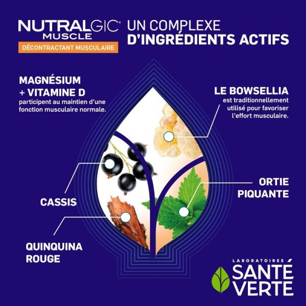 Nutralgic® Muscle - 14 comprimés