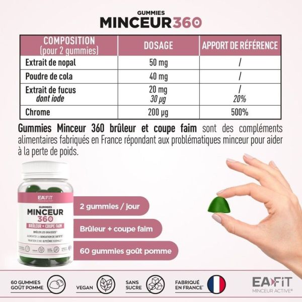 MINCEUR 360 Gummies - 360G