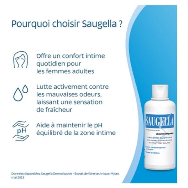 Dermoliquide - 500ml