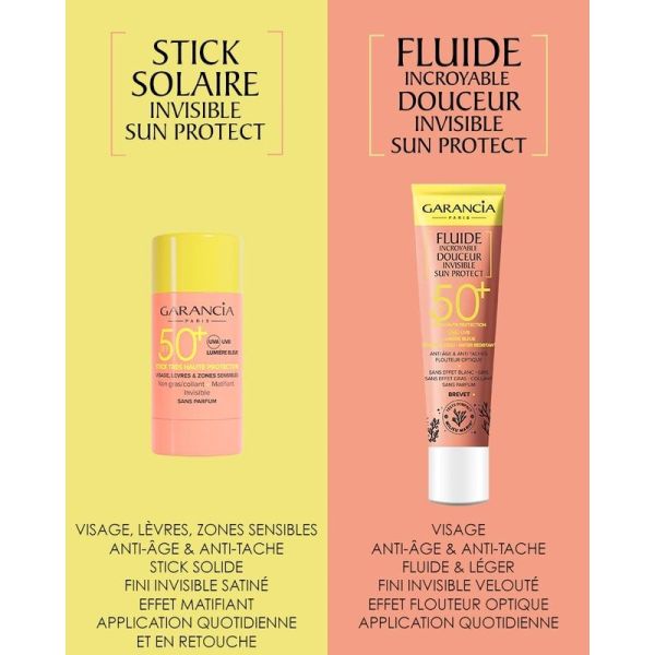 Stick Solaire Invisible Très Haute Protection - 15 gr