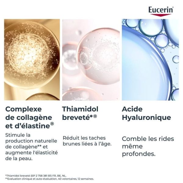 Soin de Nuit HYALURON-FILLER + ELASTICITY - 50 ml