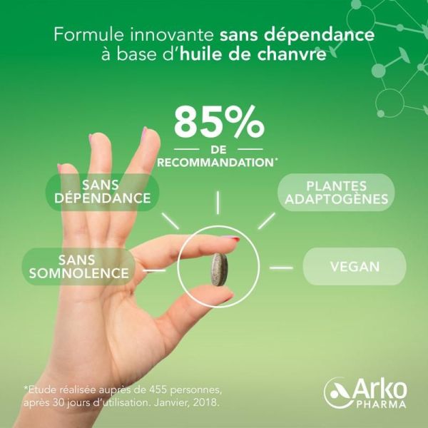 Arkorelax® Cannabis sativa