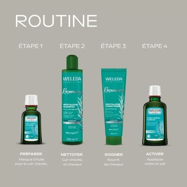 Shampooing revitalisant au Romarin - 250ml