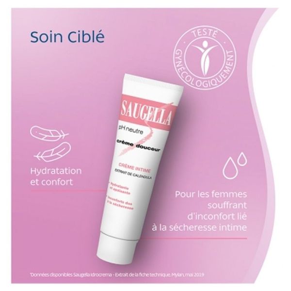 Crème Douceur Intime - 30ml