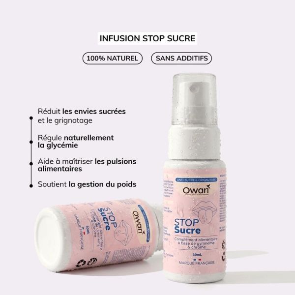STOP-SUCRE Spray