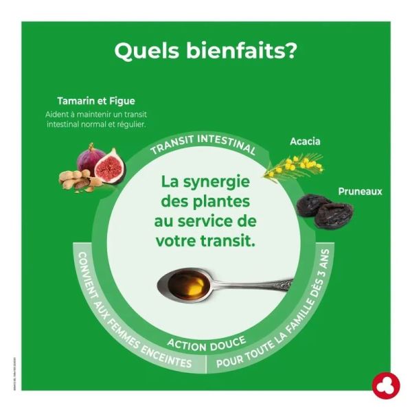 Fruits & Fibres Action douce Sirop - 250ml