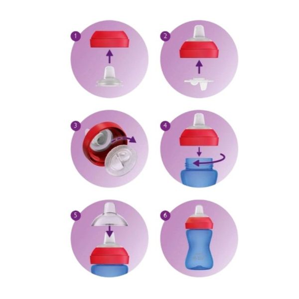 Tasse à Bec Souple My Grippy - 300ml