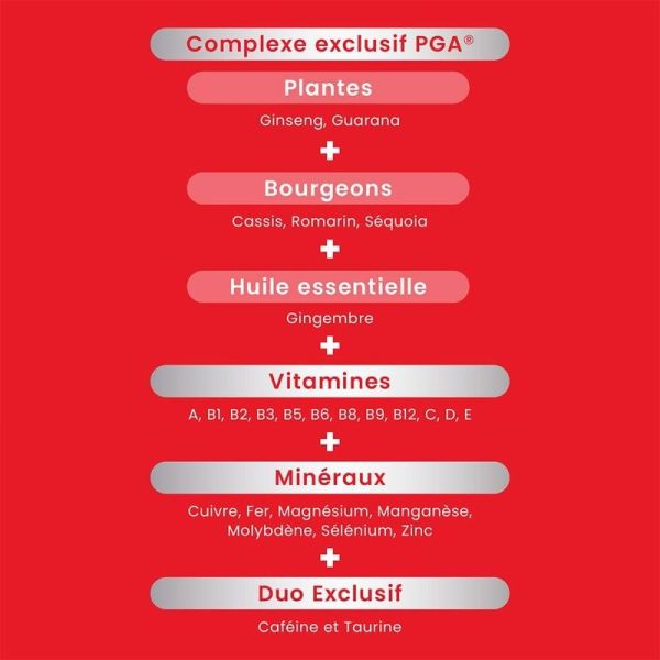 Vita'max Effervescent Booster Anti-Fatigue Goût Orange - 20 comprimés effervescents