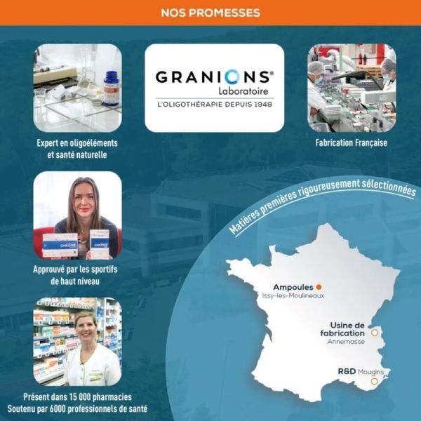 Énergie Physique et Mentale - 30 ampoules