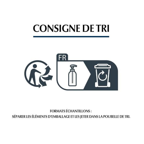 UreaRepair Émollient Hydratant Intense 10% d'Urée - 400ml