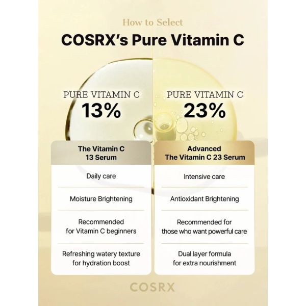 Advanced The Vitamin C 23 Serum - 20 ml